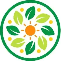 Climate Salad