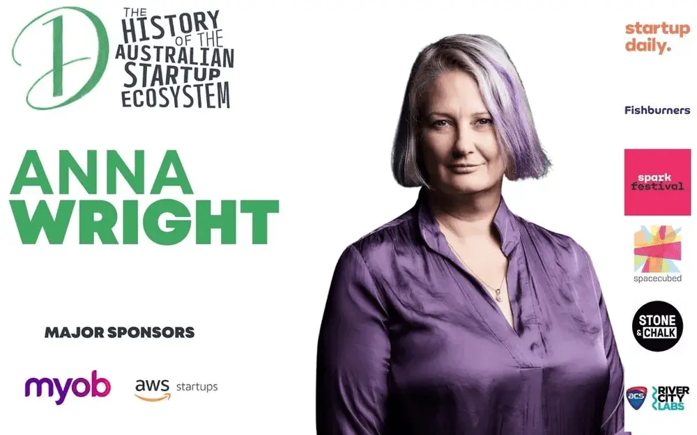 Anna Wright: why “fail fast” is the greatest advice
